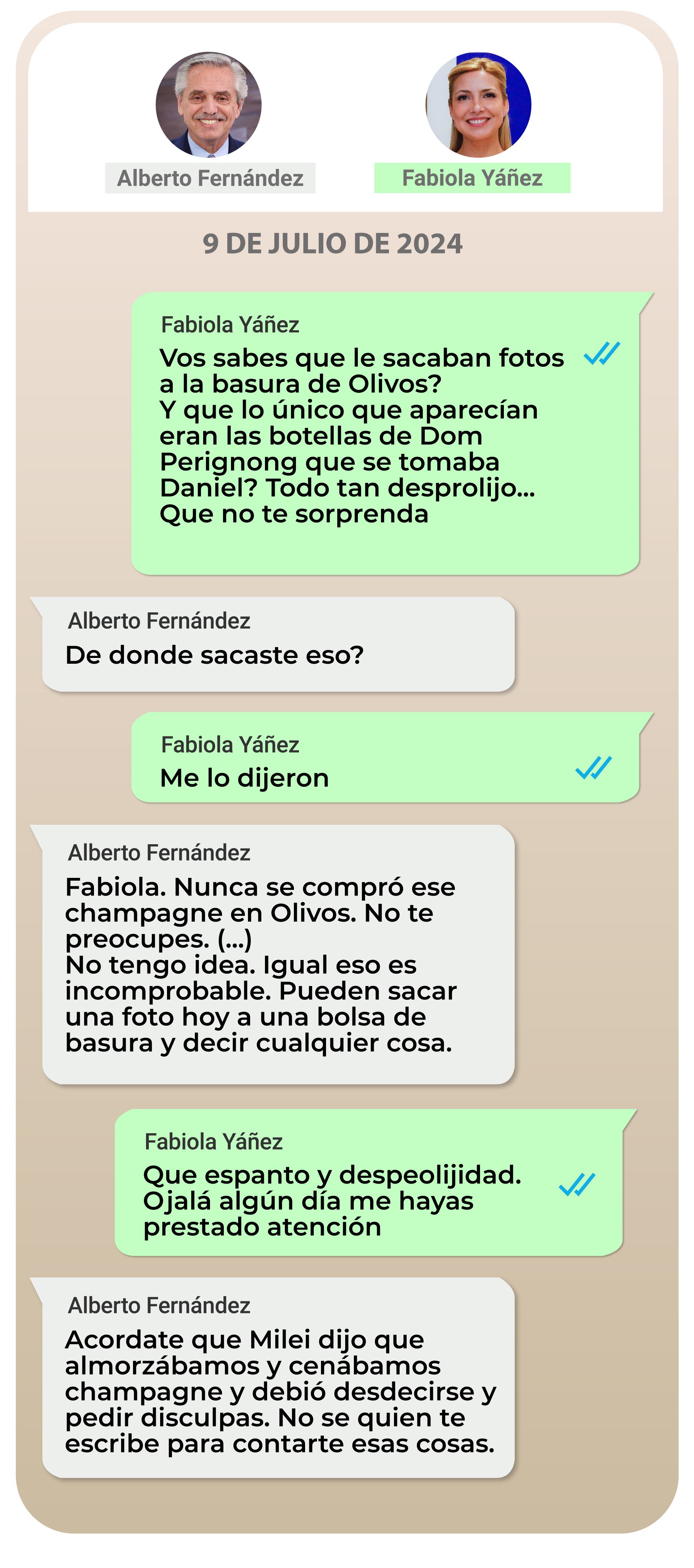 Los chats de Fabiola Yáñez y Alberto Fernádez