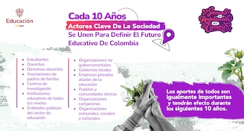 La redacción final del IV