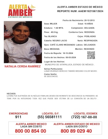 Personas desaparecidas 24 de octubre