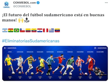 Publicación de CONMEBOL sobre Marcos López. (Captura Twitter CONMEBOL)