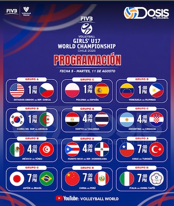 Así se jugará la fecha 5 del Mundial Sub 17 de vóley 2026. (Dosis de voleibol)