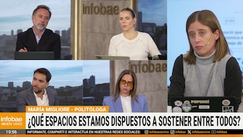 Filantropía en crisis: cómo cambió el compromiso de las élites argentinas