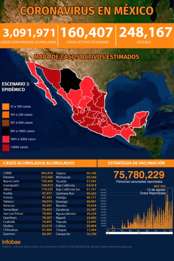 mapa coronavirus-mexico-15082021