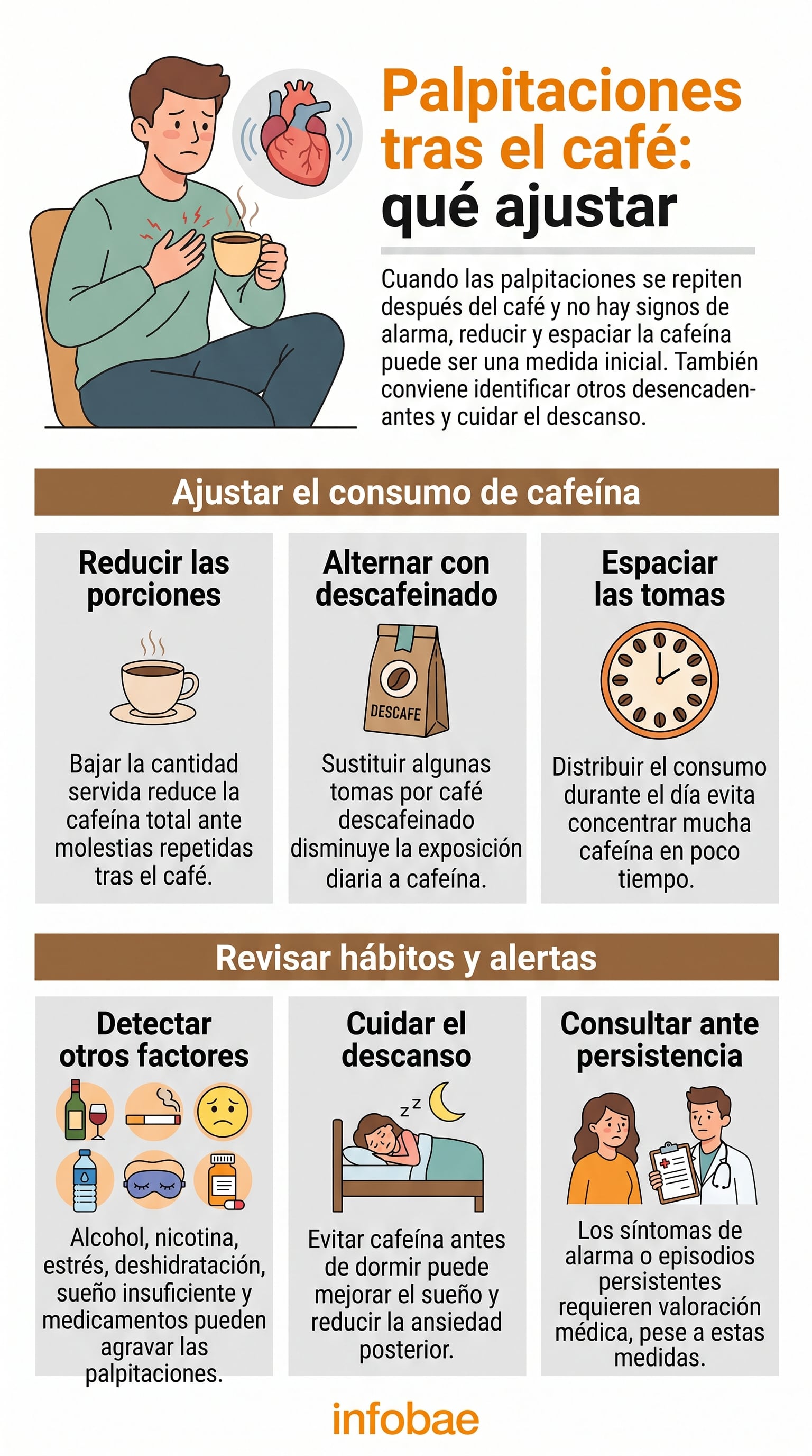 Recomendaciones para ajustar el consumo de cafeína ante la presencia de palpitaciones. (Imagen Ilustrativa Infobae)