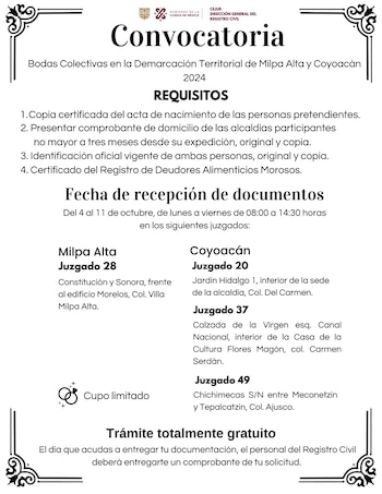 Estos son los requisitos para