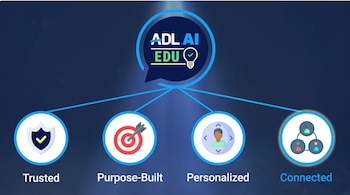 Logo de burbuja de diálogo azul con texto ADL.AI en blanco y EDU en verde. Incluye bombilla y checkmark. Abajo, el texto 'ADL Ora – AI Assistant for Educators'