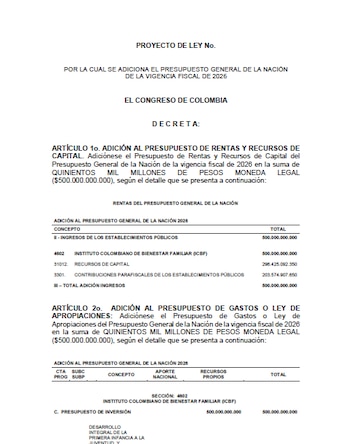 Con la adición presupuestal, el Icbf podrá asegurar la estrategia nacional de protección a la infancia y la juventud - crédito Ministerio de Hacienda