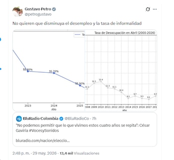 El presidente Gustavo Petro respondió al exmandatario César Gaviria ante críticas a su Gobierno - crédito @petrogustavo/X