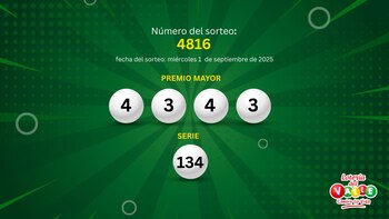 Conoce cuáles fueron los resultados