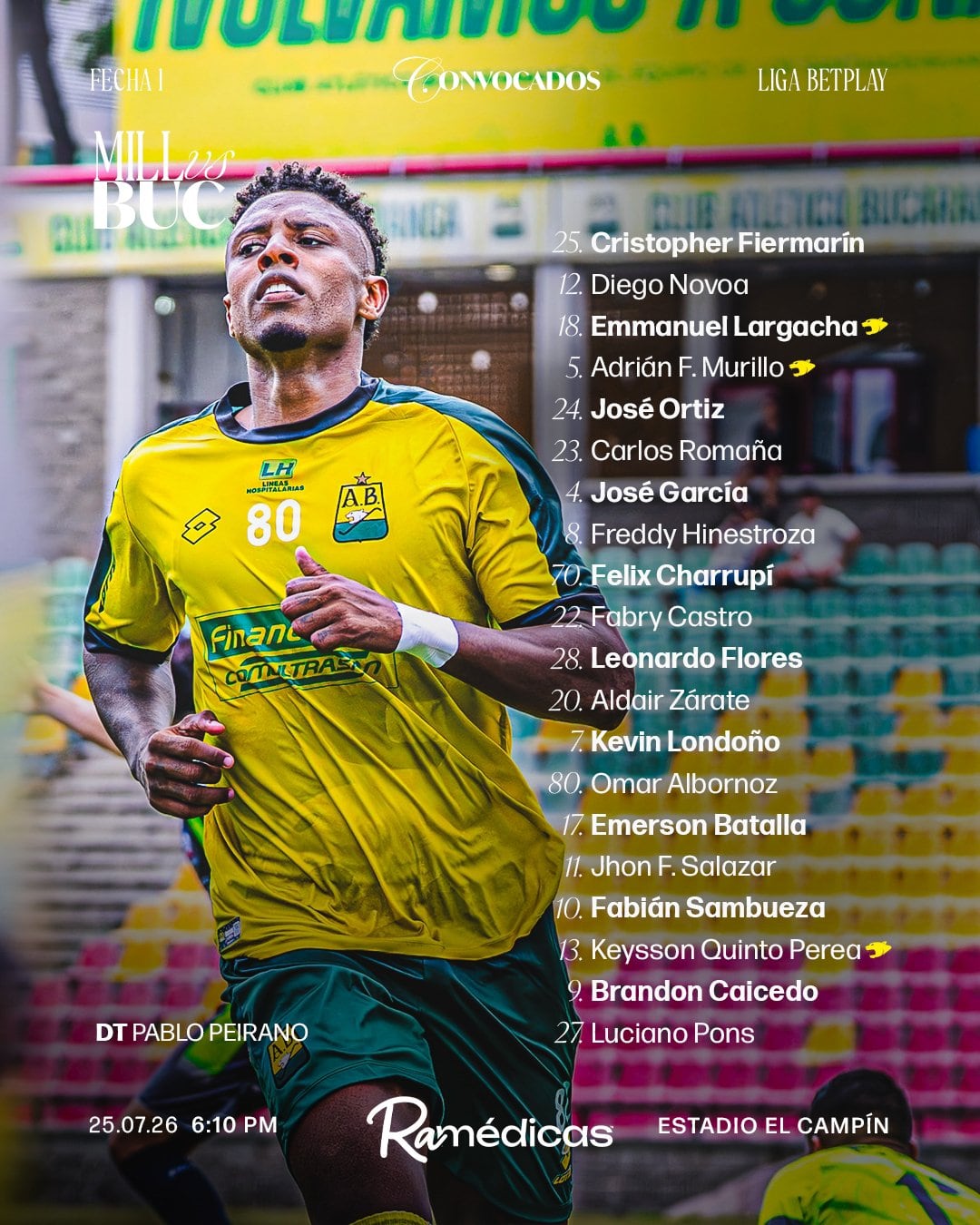 Estos son los convocados del Bucaramanga que viajaron a Bogotá para enfrentar a Millonarios - crédito Atlético Bucaramanga