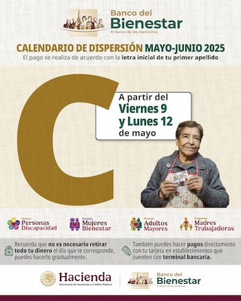 Beneficiarios de la Pensión del