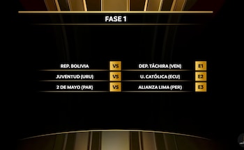 Rival confirmado de Alianza Lima