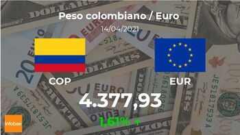 Imagen 6EW36TRCYRFCLBDJMGUNQATRGI