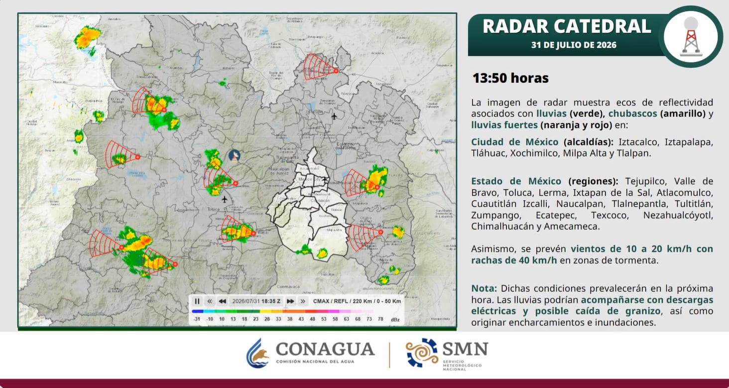 (X: @conagua_clima)