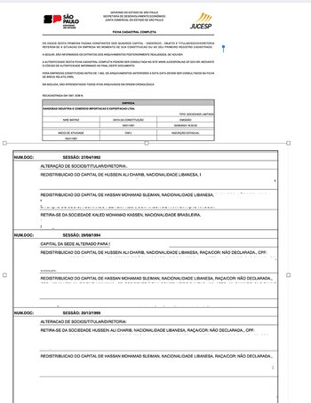 Registro de socios de Sandobad