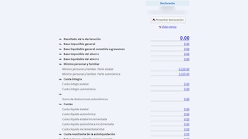 Resultados de la declaración de la Renta