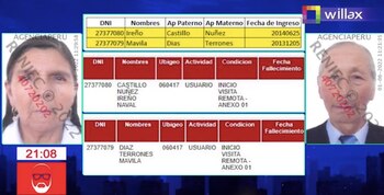 Padres de Pedro Castillo en
