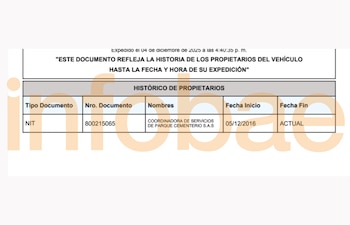 El Ferrari está a nombre