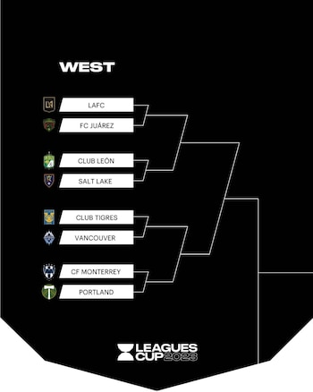 Llave eliminatoria de la zona