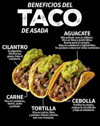 Foto: @MuchachoTacos1 / / Twitter.