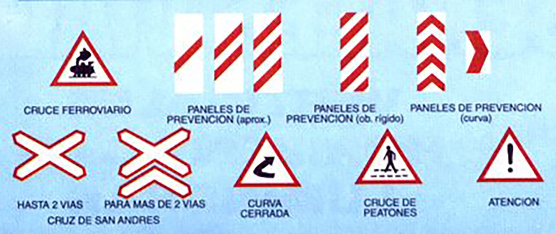 Las señales de advertencia de máximo peligro alertan sobre curvas peligrosas, calzadas resbaladizas y cruces ferroviarios cercanos