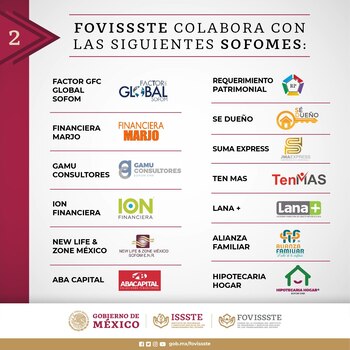 Lista de SOFOMES autorizadas por