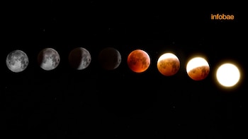 El calendario lunar 2026 incluye