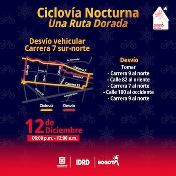 Se cerrarán vías estratégicas para