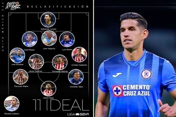 El central peruano suma 20