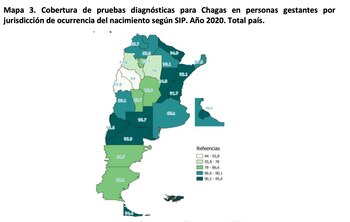 Chagas Cobertura pruebas diagnósticas Chagas