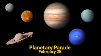 Los eventos astronómicos más destacados