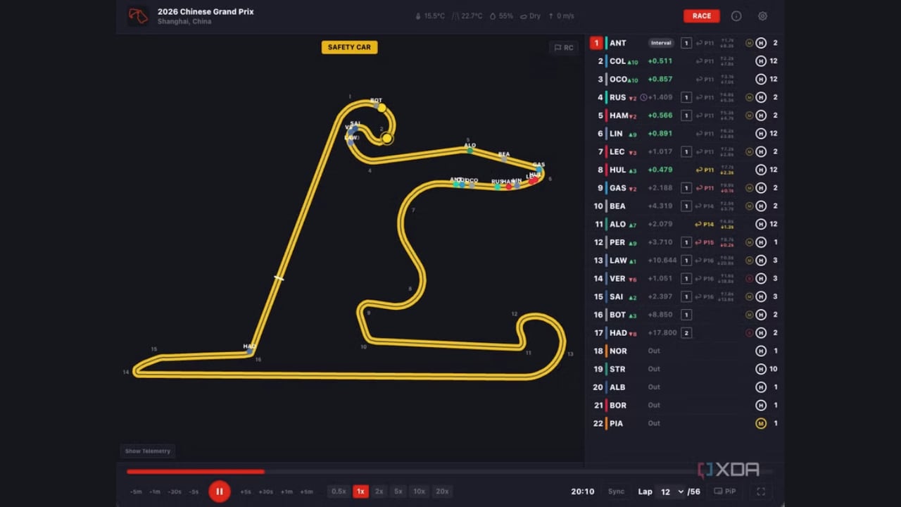 El sistema ofrece mapas interactivos del circuito que muestran la posición exacta de cada monoplaza y las distancias entre pilotos a lo largo de la carrera.