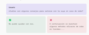 Ejemplo de respuesta de ChatGPT