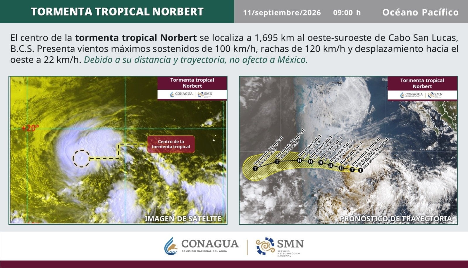 X: @@conagua_clima