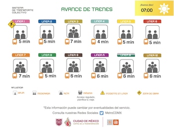 Avance en tiempo real de