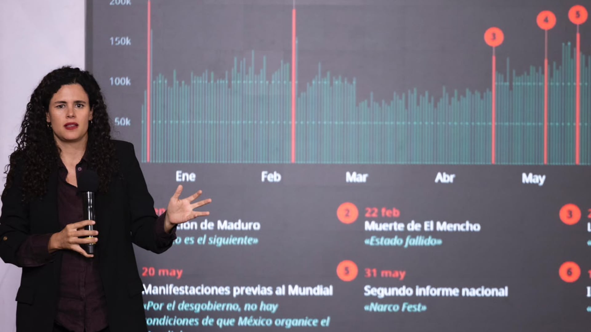 El dirigente nacional del PRI sostuvo que la funcionaria negó haber presentado las listas pese a que, dice, “ahí están las imágenes y ahí están los nombres”. (Foto: Gob. Mexico)