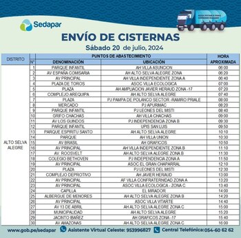 Los ciudadanos se abastecerán con