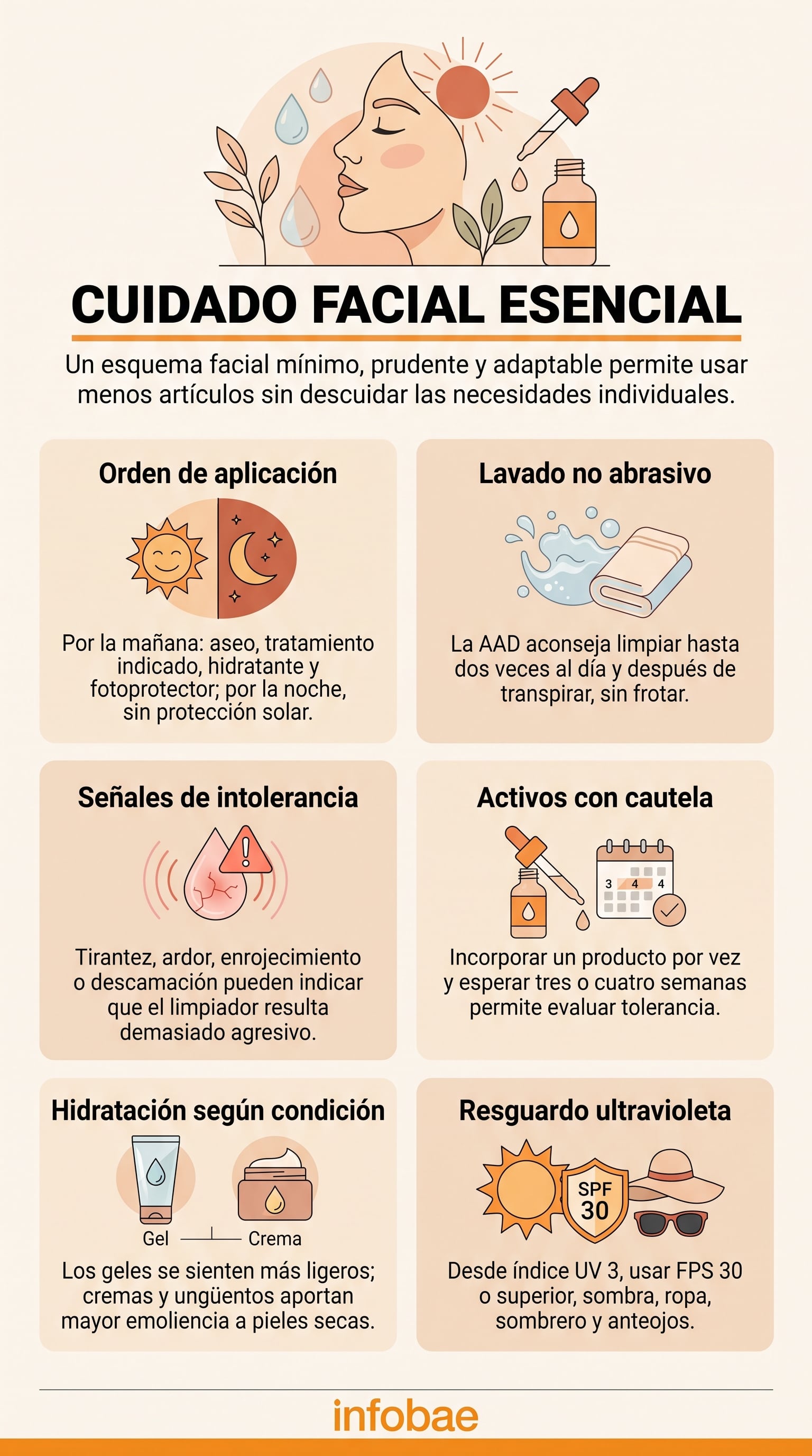 El cuidado diario debe adaptarse a las necesidades de cada piel y evitar la acumulación de productos innecesarios. (Imagen Ilustrativa Infobae)