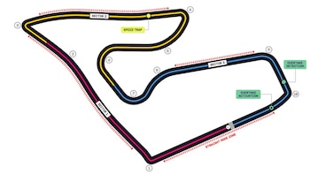 Mapa esquemático del circuito Red Bull Ring con diez curvas numeradas, tres sectores, trampa de velocidad, zonas de detección y activación de adelantamiento