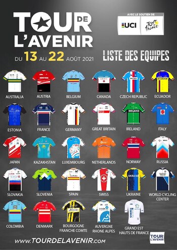 Listado de selecciones para el Tour de L’Avenir 2021