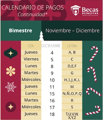 Este lunes 15 de diciembre