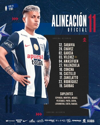 Alineación de Alianza Lima vs Melgar por el Torneo Apertura.