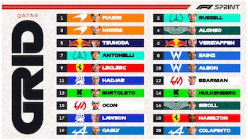 La grilla de largada de