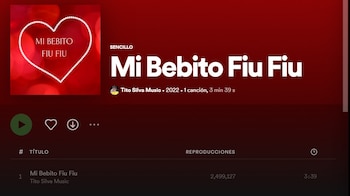 Mi Bebito Fiu Fiu fue