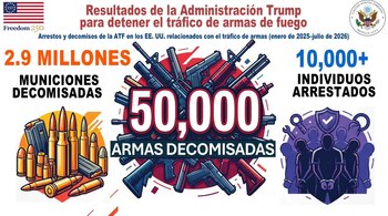 Imagen compartida por el embajador en sus canales oficiales. Crédito: X - @USAmbMex