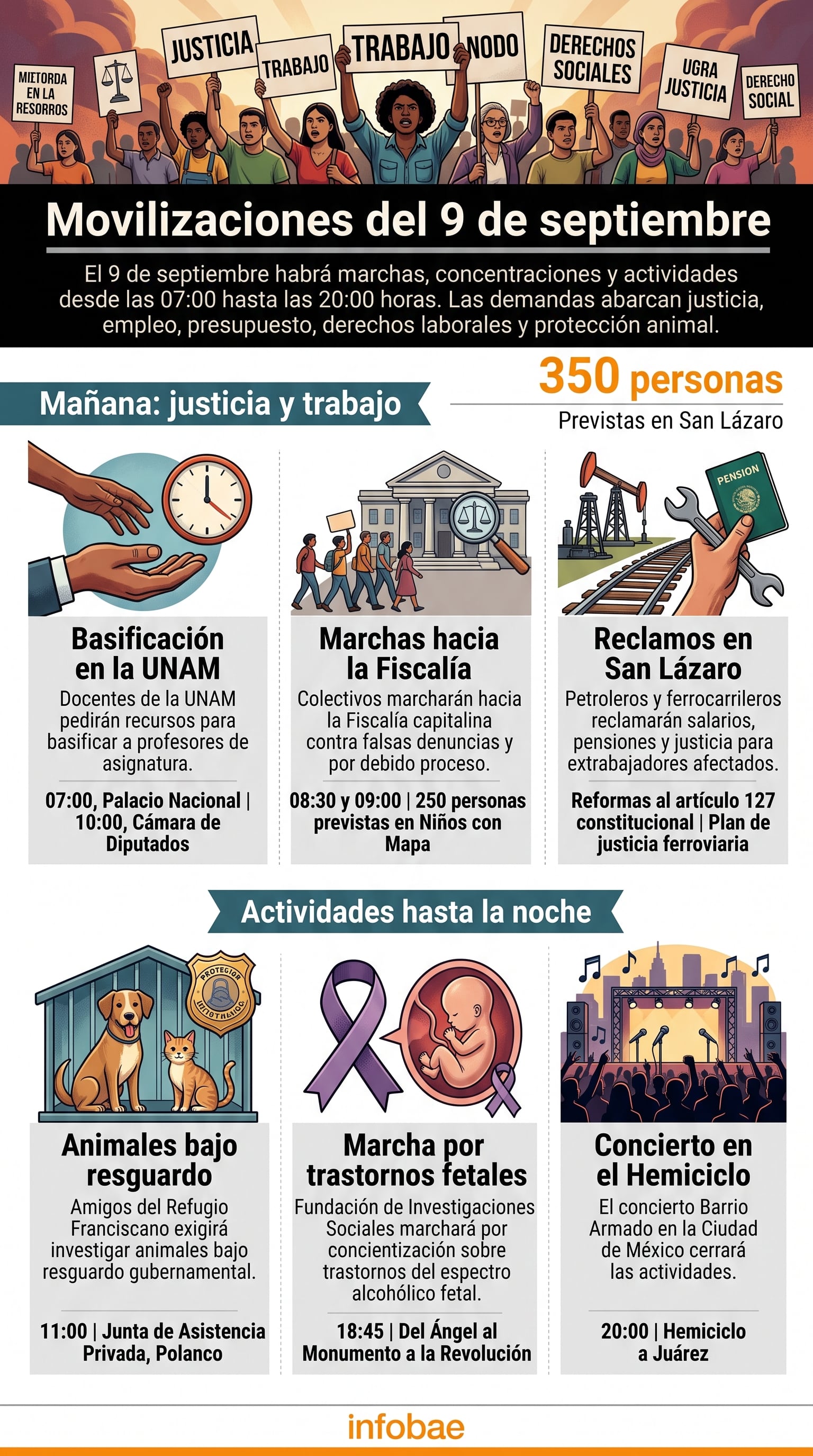 (Imagen Ilustrativa Infobae)