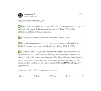 El tuit de Luis Caputo