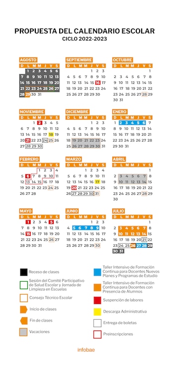 Calendario aún no oficial. (Foto: