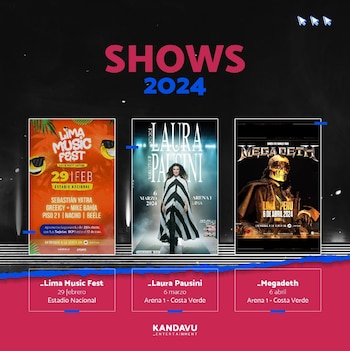 Conciertos en Lima para el 2024.