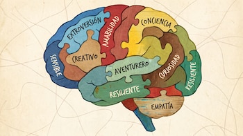 Entre la personalidad y la identidad: cómo se autodefinen las personas, según la psicología